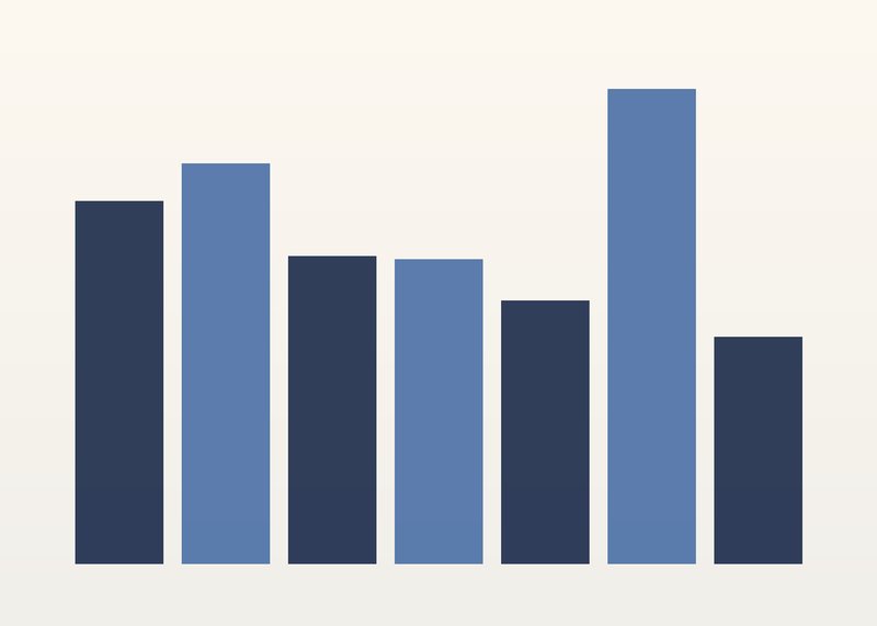 Abstract illustration of rising bars representing career growth